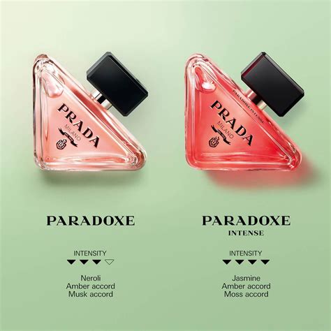 prada paradox travel size|prada paradox perfume notes.